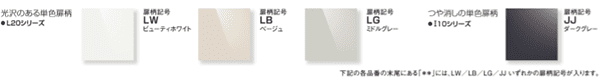 パナソニックドアパネル