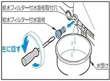 給水フィルター水漏れ修理2